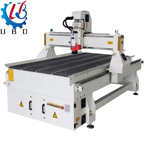 manufacturers cnc router|heavy duty cnc router.